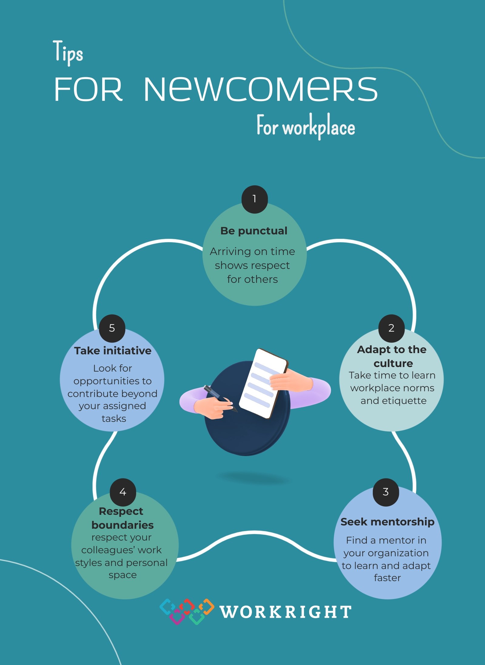 Workright creative 2